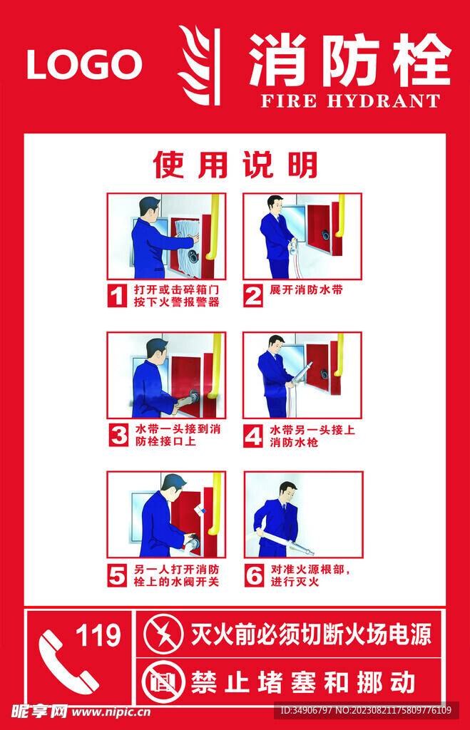 消防栓安全展板