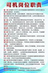 岗位职责