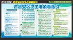 洪涝灾区卫生与消毒指引