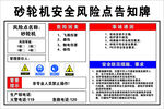 砂轮机安全风险点告知牌