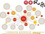 人大代表风采