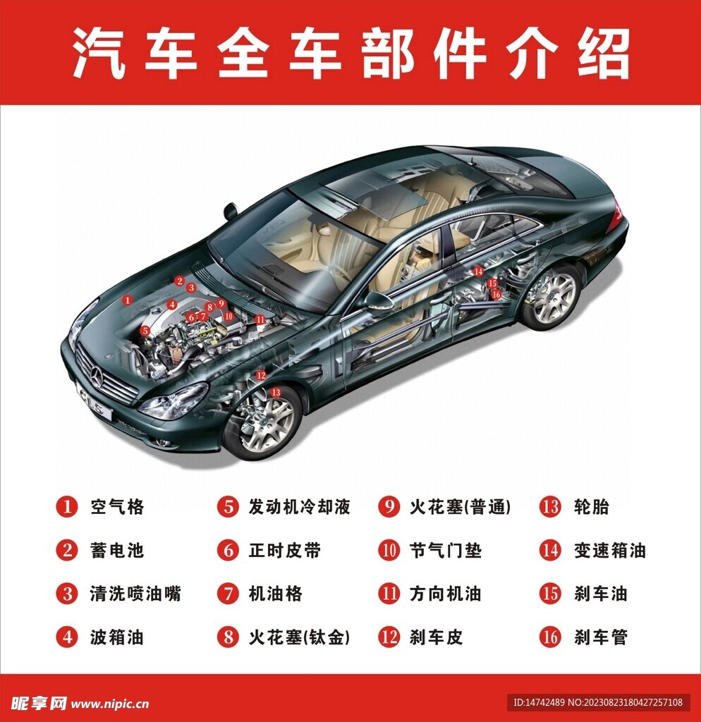 汽车部件