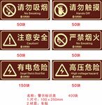 小区物业警示贴