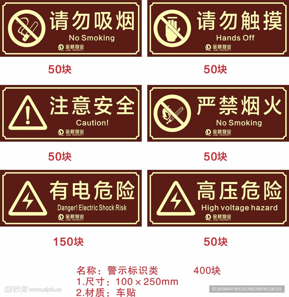 小区物业警示贴