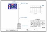标牌标杆基础效果图