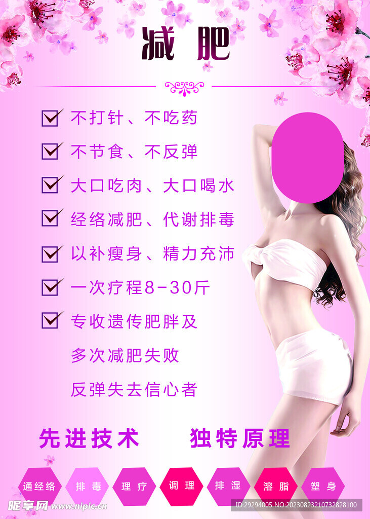 中医减肥