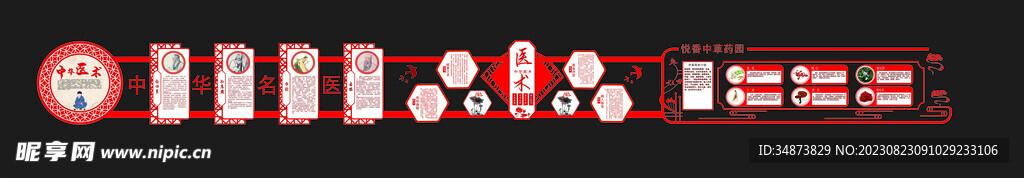 中医文化墙