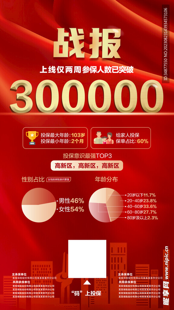 战报