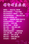 罐印对应症状