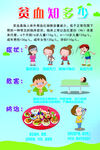贫血海报