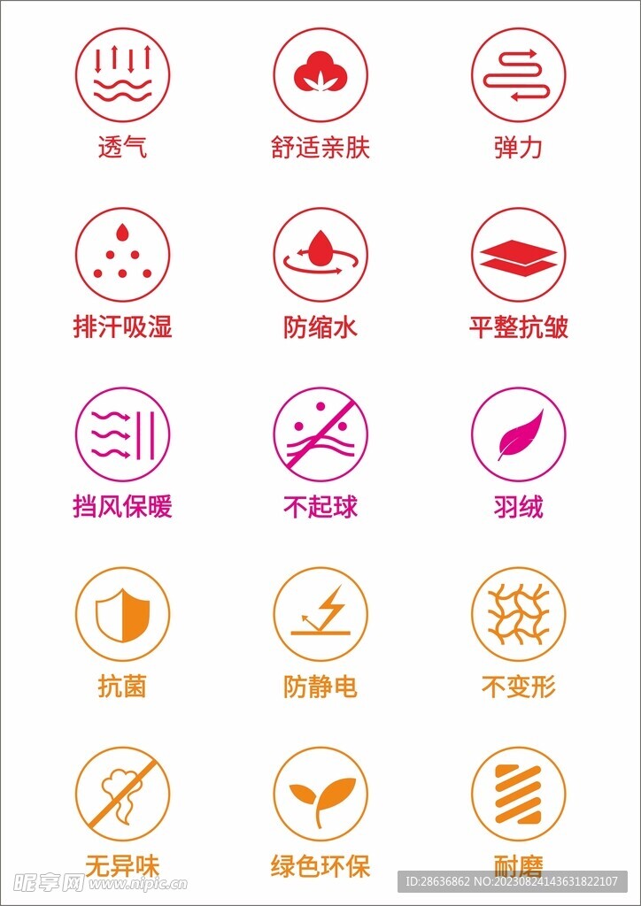 面料材质说明图标