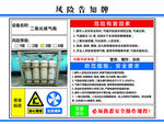 二氧化碳气瓶风险告知牌