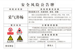 安全风险公告牌