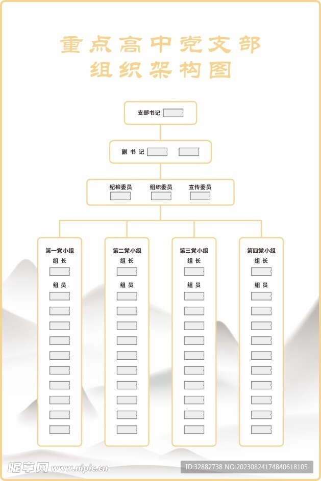 组织架构图