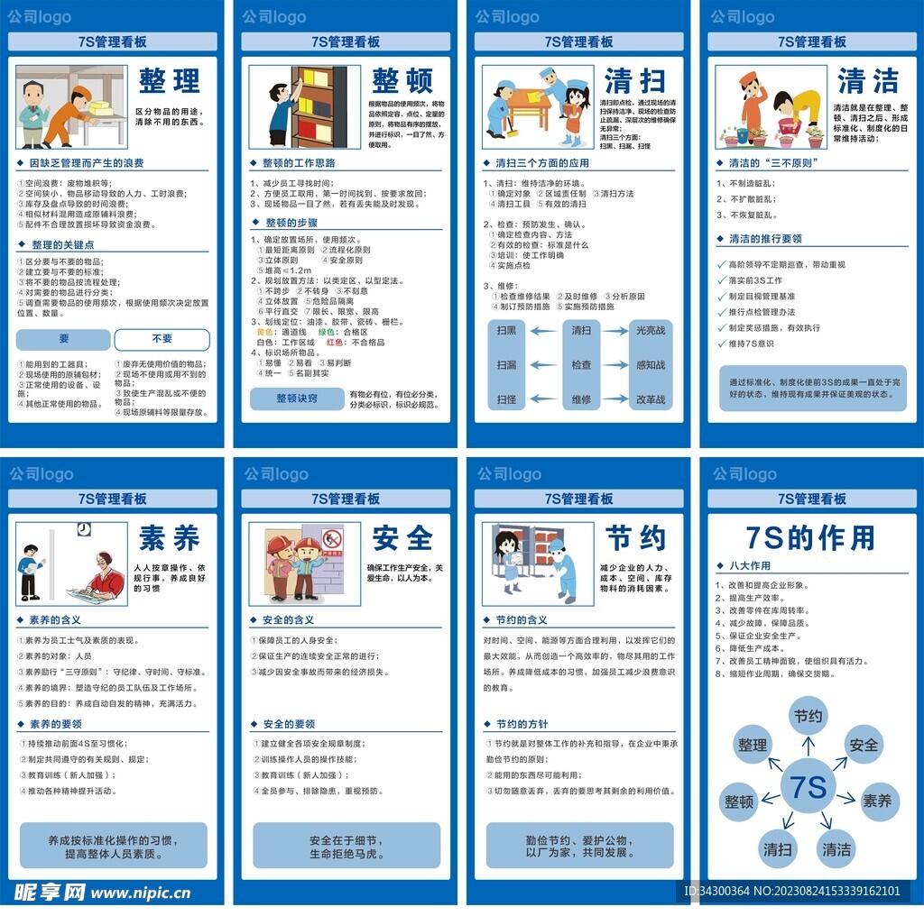 车间7S管理看板