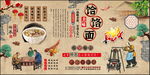 饸络面装饰画