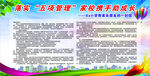 落实“五项管理”家校携手助成长