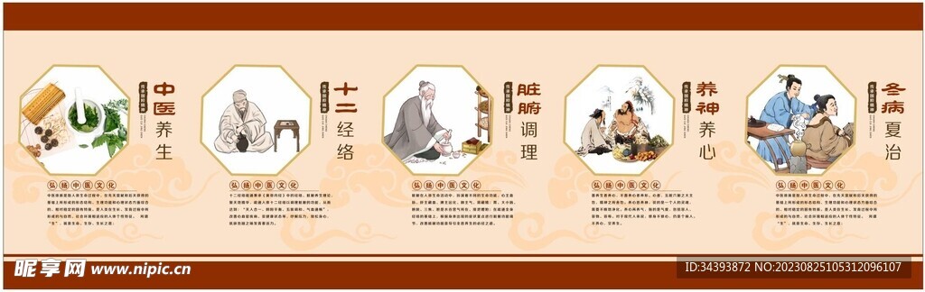 中医文化墙