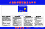 食品监督管理信息公示牌