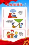 土地管理法