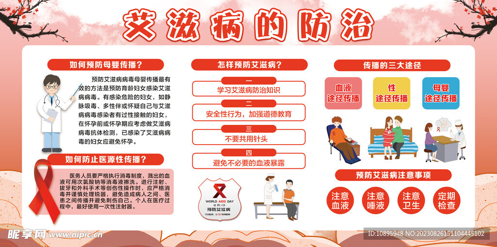 艾滋病防治宣传栏