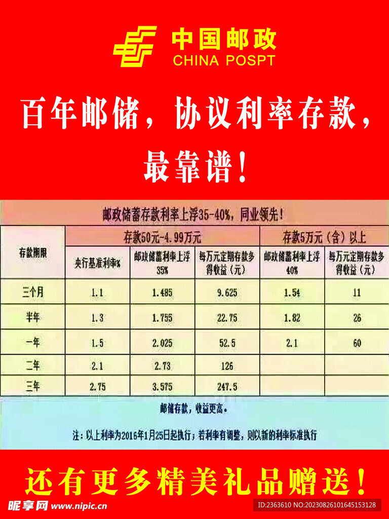 中国邮政协议存款利率