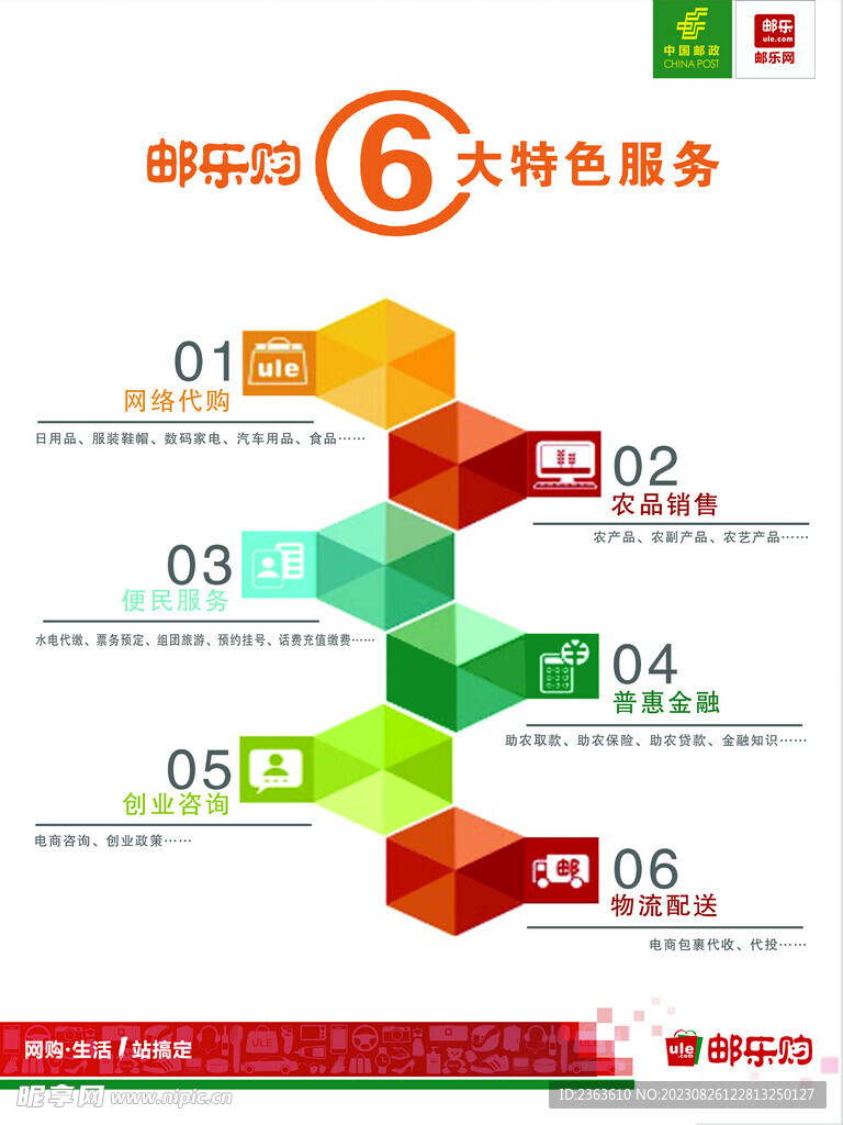 中国邮政邮乐购6大特色服务