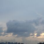 天空