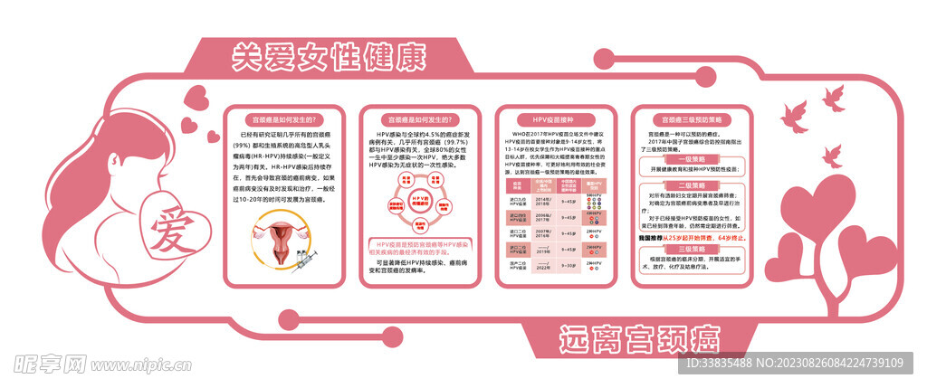 关爱女性健康 远离宫颈癌