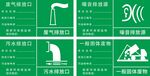 废气排放口