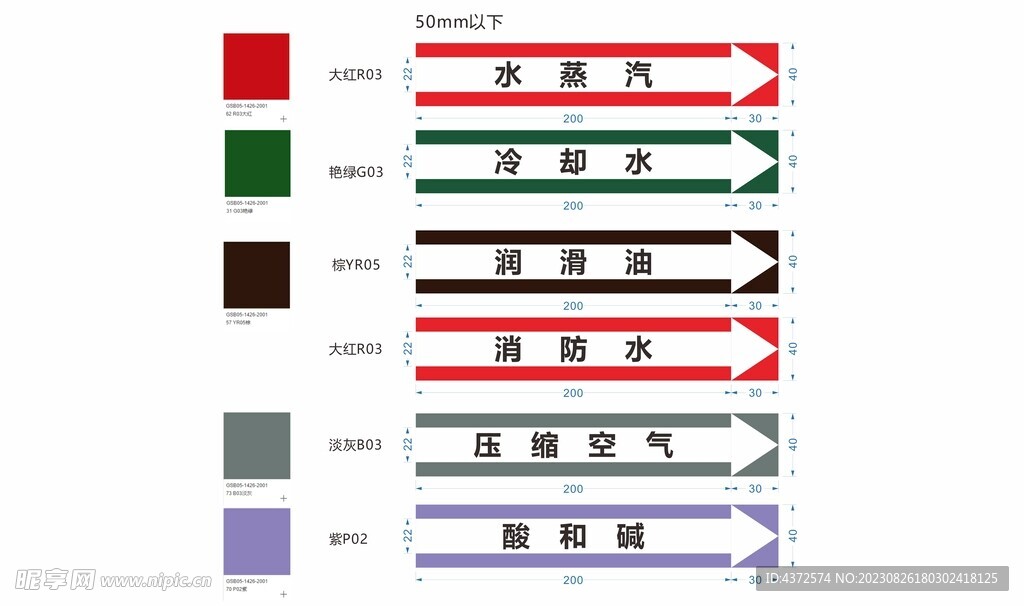 管道标识牌