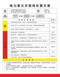 火灾现场方案