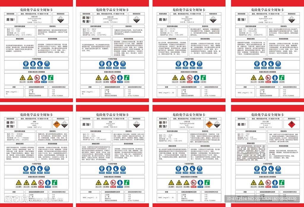 危险化学品 安全周知卡