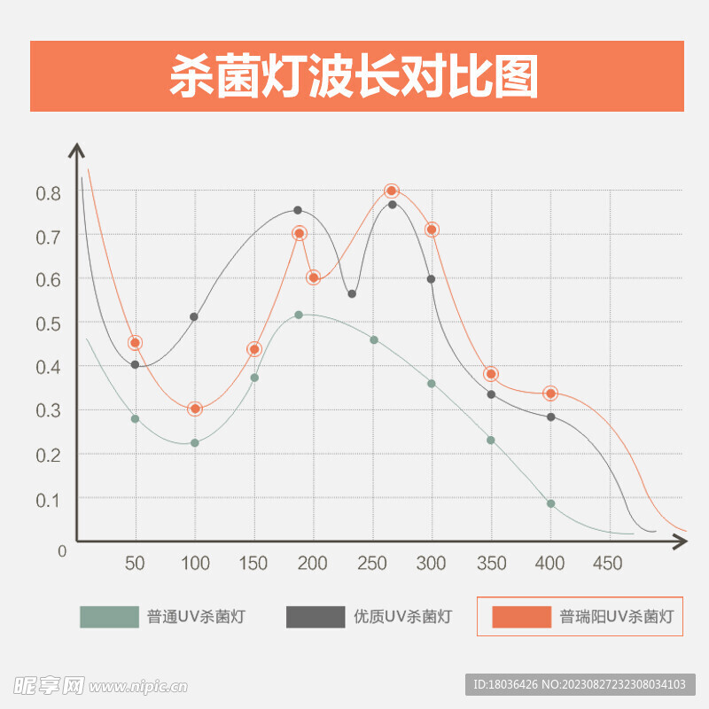 电商活动海报