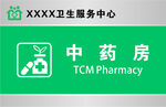 中药房门牌