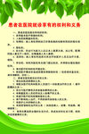 患者在医院就诊享有的权利与义务