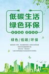 环保海报