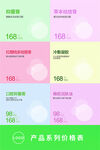 产品价格表