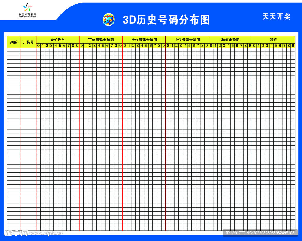 体彩走势图