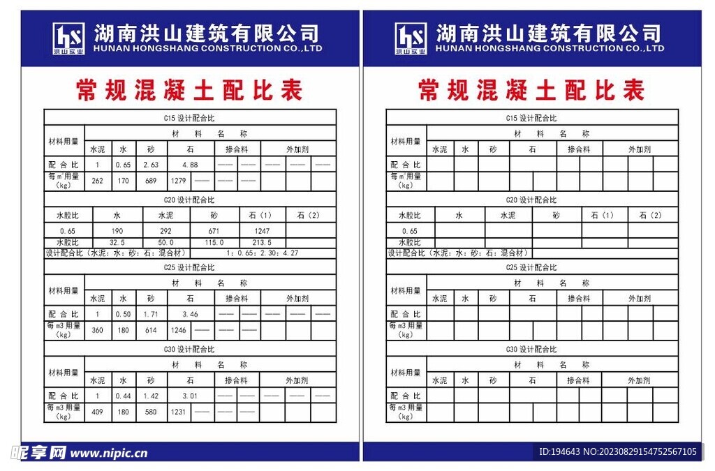 混凝土配比表
