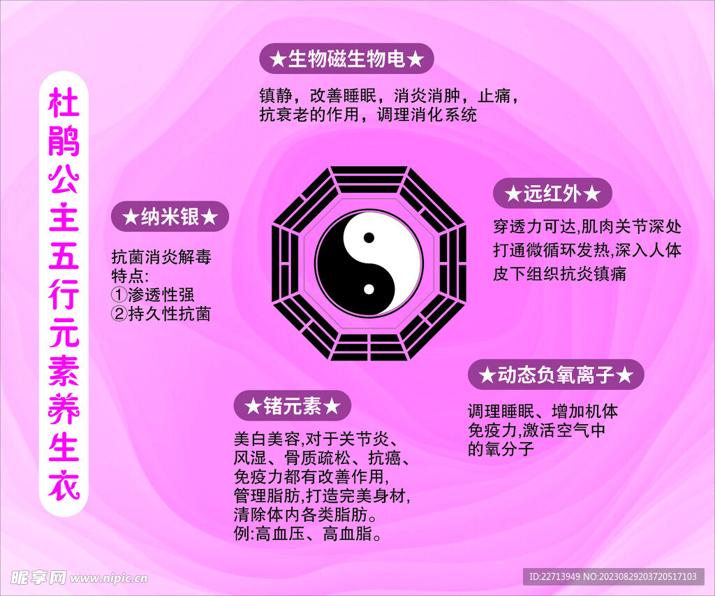 杜鹃公主 