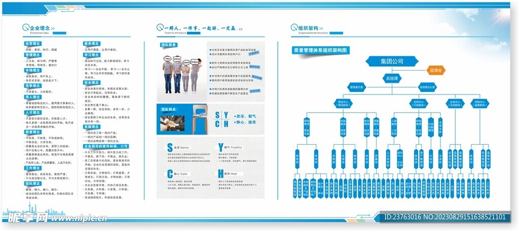 企业介绍集团架构文化理念展板