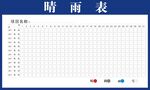 晴雨表