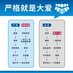 企业文化 严格就是大爱 办公室