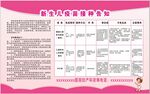 新生儿疫苗接种告知