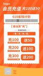 会员充值海报