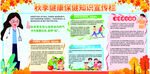 秋季健康教育宣传栏