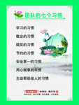 七个习惯