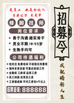 招聘海报