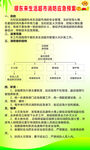 超市消防应急预案